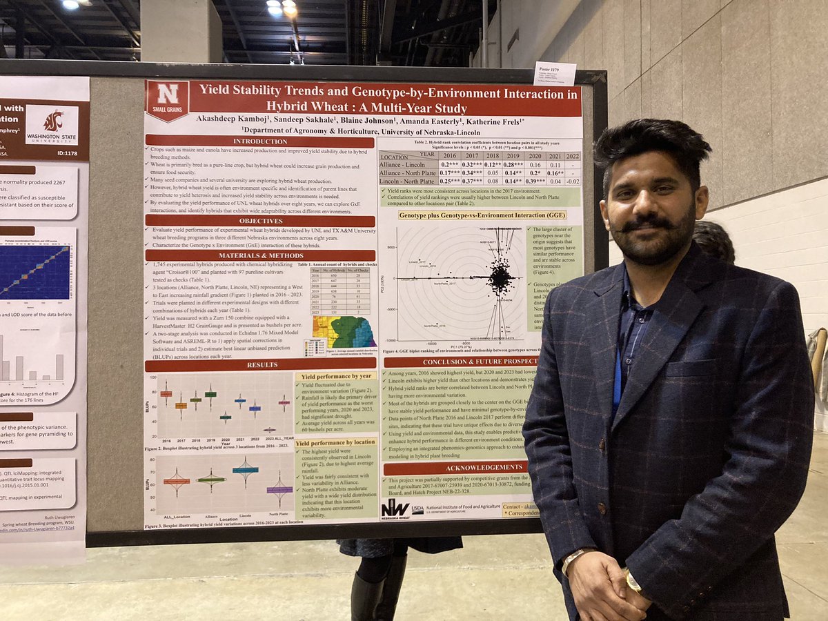 Day 2 of #ACSmtg wrapped up. @unlagrohort #team members showed up big with several presentations.