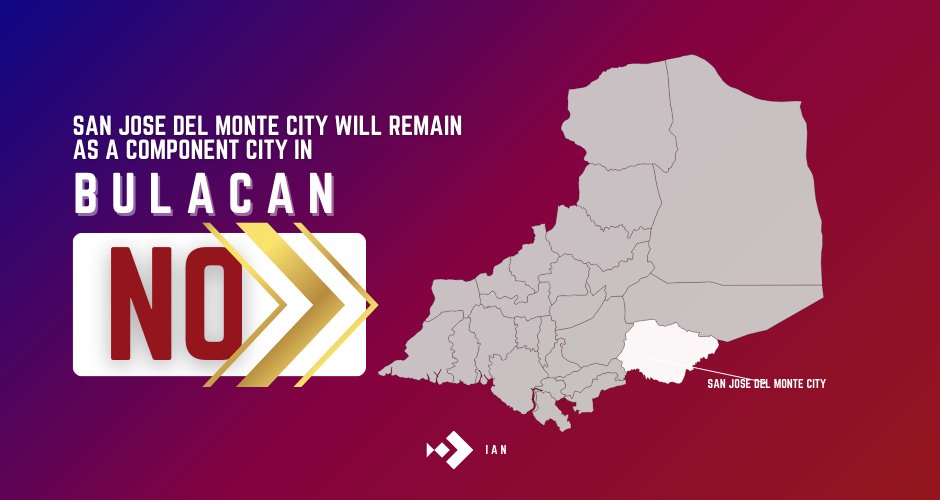 BREAKING🚨

COMELEC: The San Jose del Monte City HUC bid has been REJECTED!

🟩YES 620,707 (43.1%)
🟥NO 820,385 (56.9%)✔️

Canvassing Progress: 100%
Turnout: 77%

Tune in for more maps and key takeaways!
@bnstim Our coverage ends here🗳️
Thank you
#Bulacan 
#Halalan2023 
#BSKE2023