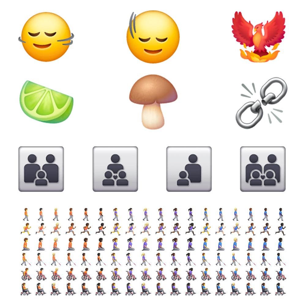 Full List of Emojis 2023 