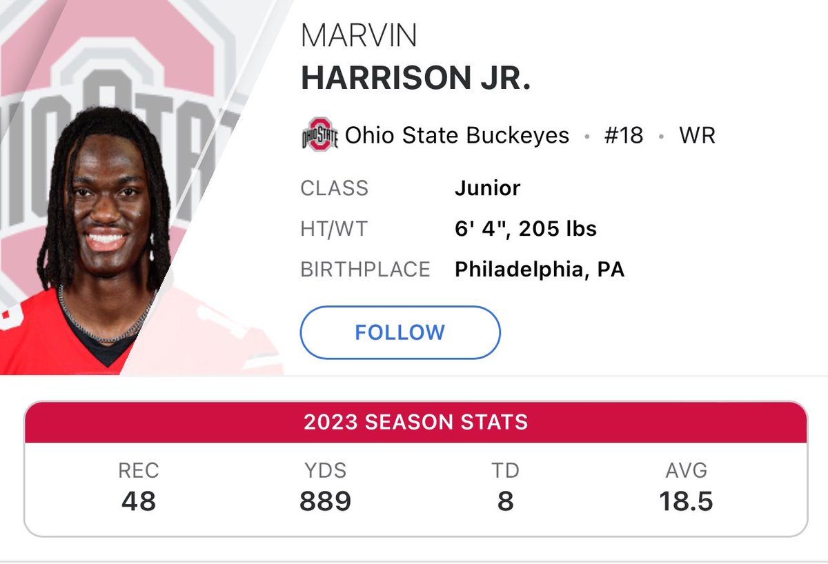 How is Troy Franklin/Rome Odunze not being talked about in the same conversation as Marvin Harrison Jr🤔

East coast bias will have to stop next year when UO/UW are in the BIG10