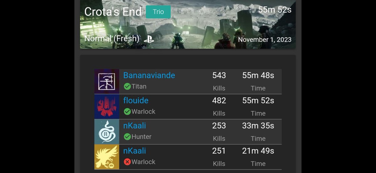 flouide's tweet image. GG à Nkaali et @bananaviande pour la decouverte du Trio Cropta Fresh 😁