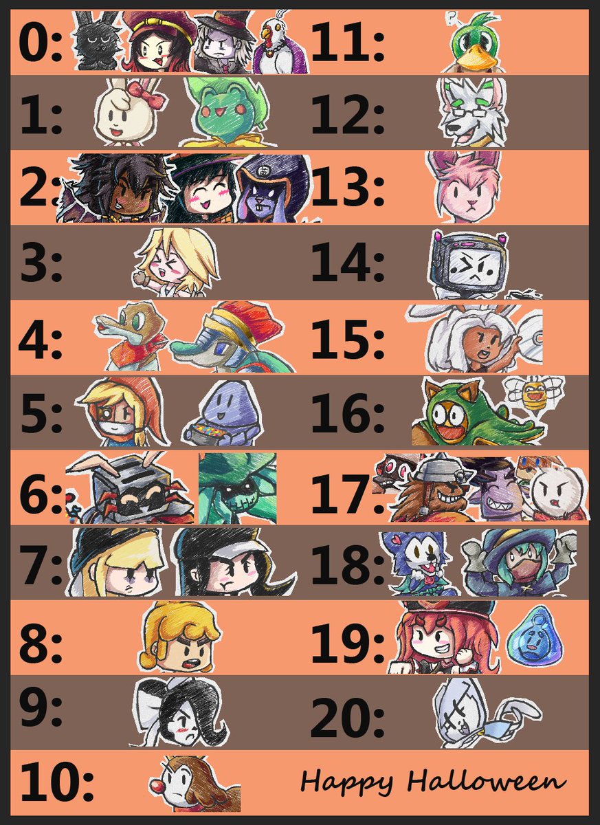 Scrap Story tweet media