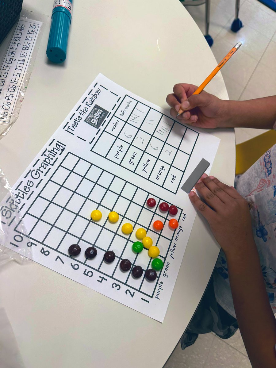 Dana Dangerfield tweet media