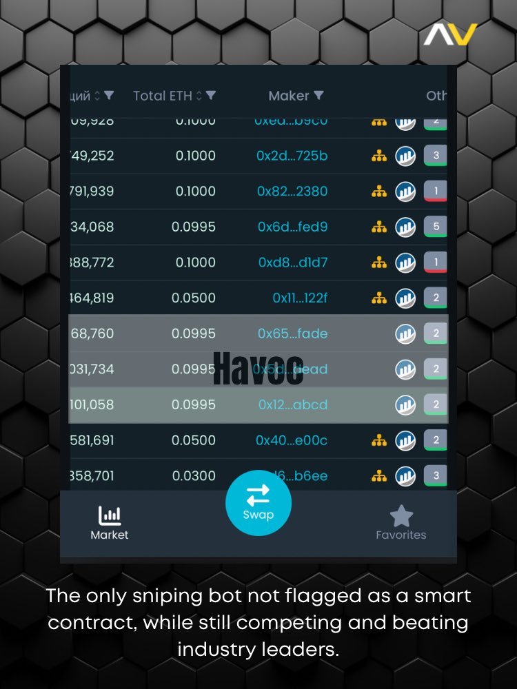 havocrip_'s tweet photo. Ours is safe, the reason why our router isn’t flagged as  a bot, is the same reason it can’t be exploited. https://t.co/NyJSDTNEll