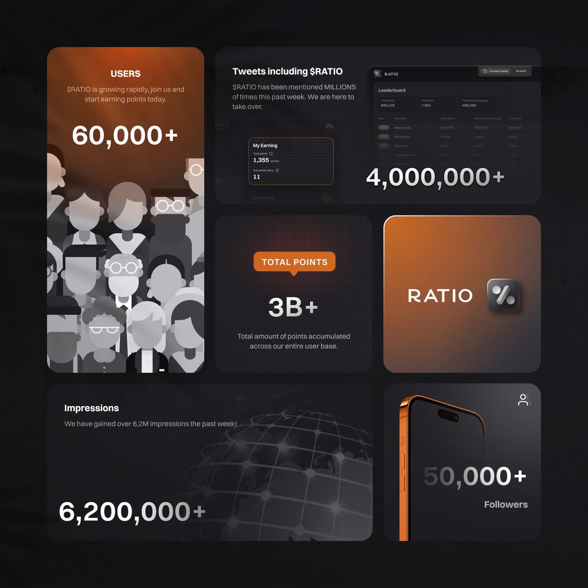$RATIO epoch 1 end in 2 days 23 hours <a href="/ethra/">julia talerico</a>