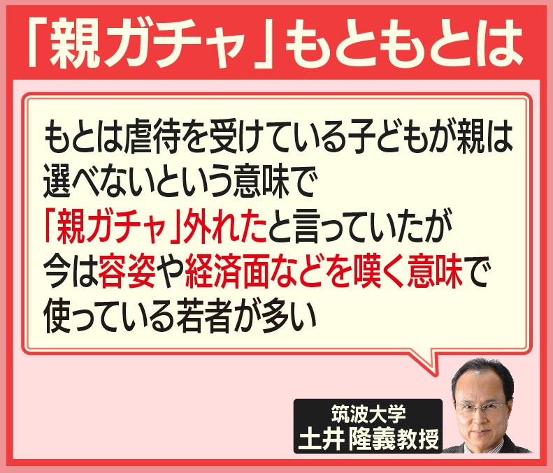 羽鳥慎一モーニングショー 筑波大学の土井教授によると もとは虐待を受けている子供 が 親は選べないという意味で 親ガチャ外れた と言っていたが 今は容姿や経済面などを嘆く意味で使っている若者が多い といいます T Co Zkqnowyh1v