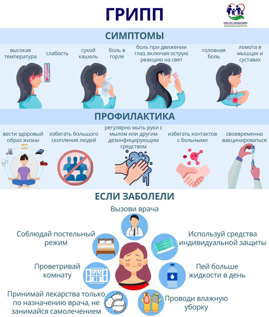 ГАУЗ СО "Чапаевская стоматологическая поликлиника" (@dantist63) on Twitter photo 