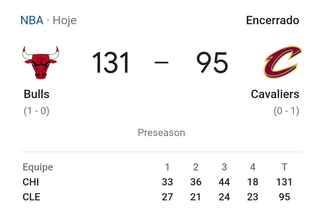 BrasilIverson's tweet photo. Ae torcedor do Bulls, já pode comemorar o Heptacampeonato. https://t.co/fVeHBGLsB4