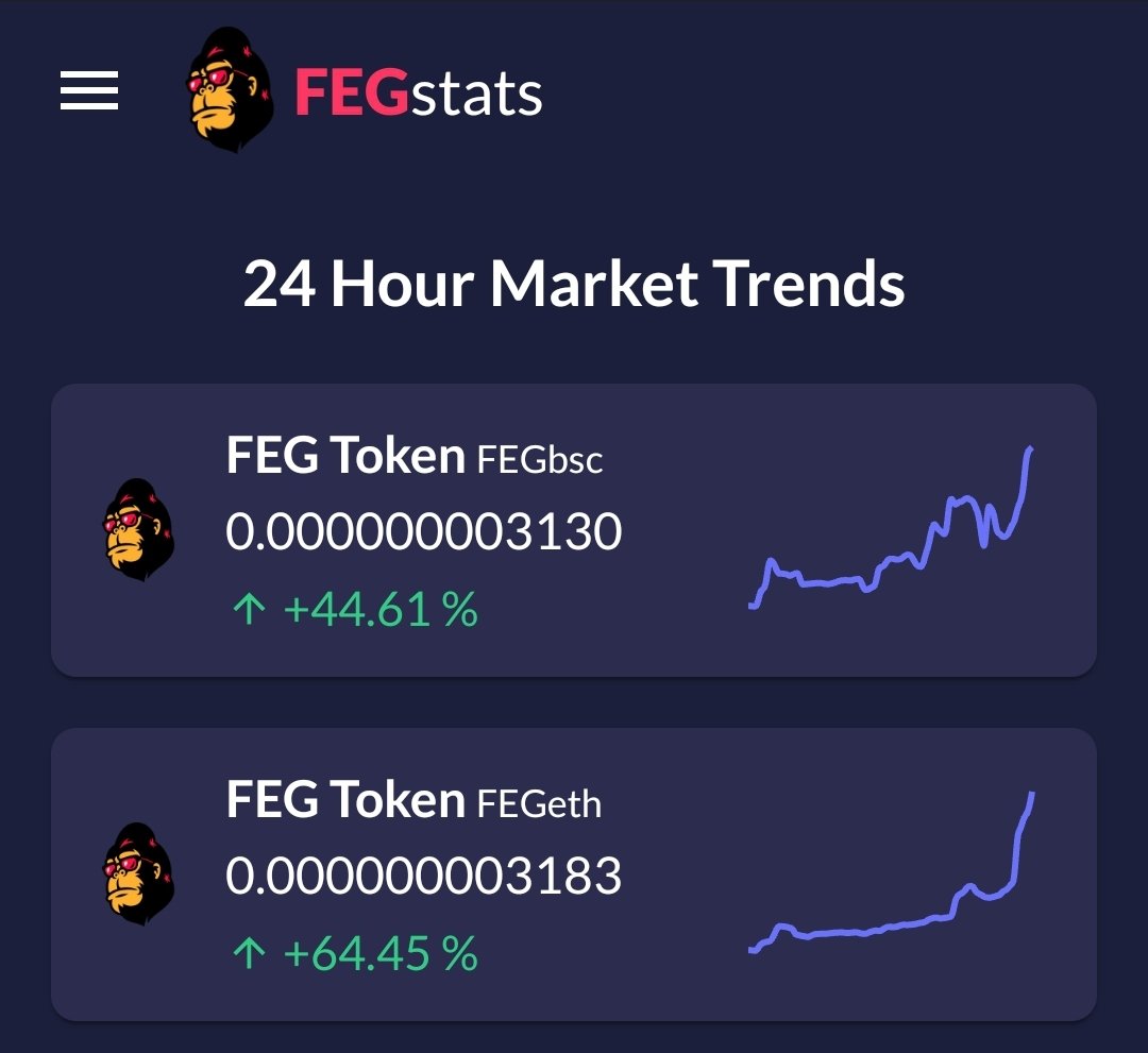 RTRcrypto's tweet photo. @FEGtoken
@lifeisdefi 
$FEG $ROX #SmartDeFi #Launchpad #BSCGem #BSCGems #FEG #trading #Investment #Crypto #BTC #ETH #Saitama #SHIB #SAFEMOON #DOGE #XRP #HEX https://t.co/nbCagZXxsw