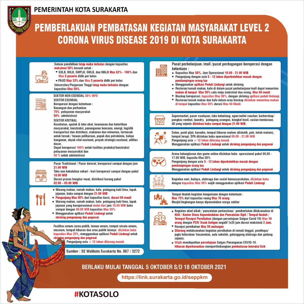 PEMKOT_SOLO's tweet photo. Surat Edaran Walikota Surakarta No 067/ 3272 tentang Pemberlakuan Pembatasan Kegiatan Masyarakat Level 2 Covid 19 di Kota Surakarta, mulai berlaku tgl 5 Oktober s/d  18 Oktober 2021 https://t.co/Brh6zUZJ9s