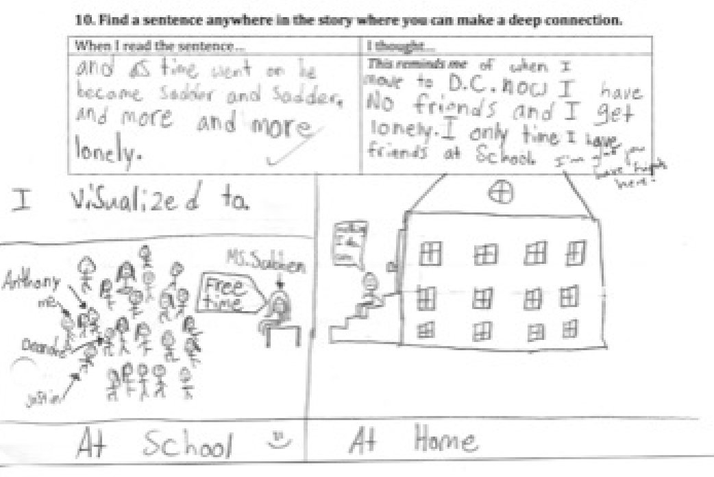 Popped up in my FB memories: Reminder from  11 years ago that kids need school for a lot of reasons other than schooling. Still true.