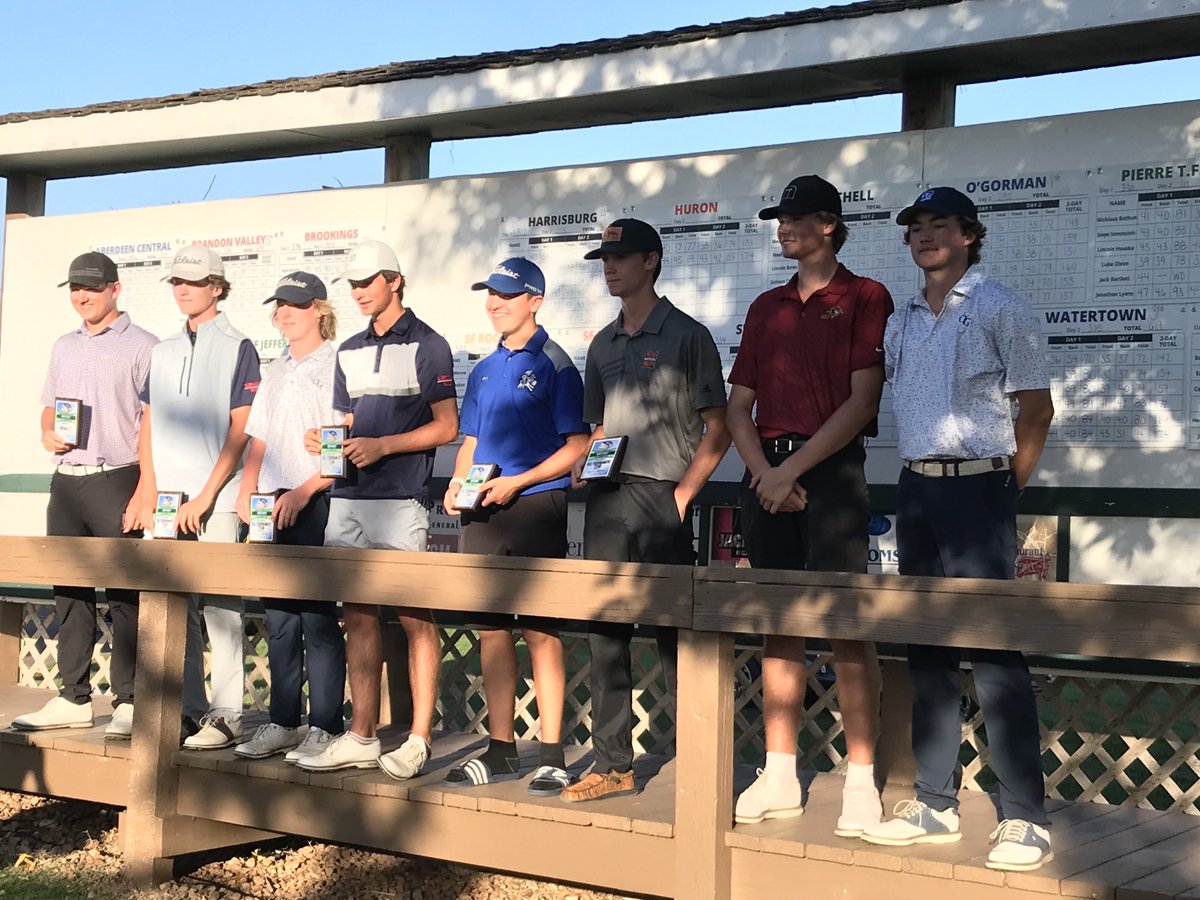 DHalbkat's tweet image. All Tournament Team AA Boys Golf
Landon Roberts - T6 
October 5, 2021