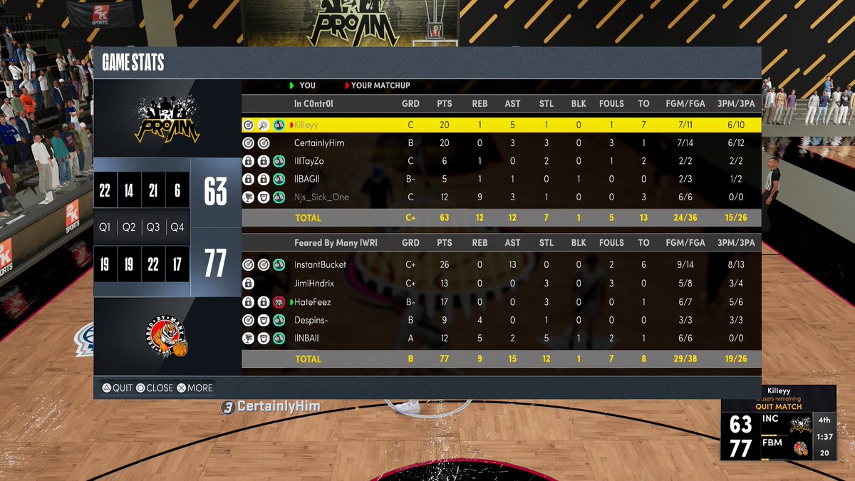Great start with the squad last night in the @WRproamleague 🔥

PG: @Instantbuckett 
SG: <a href="/JimiHndrix2/">Jimi Hndrix</a> 
SF: @FeezXI 
PF: <a href="/Despins24/">Despins</a> 
C  : <a href="/NBAFromGA/">.</a> / @flugamevon