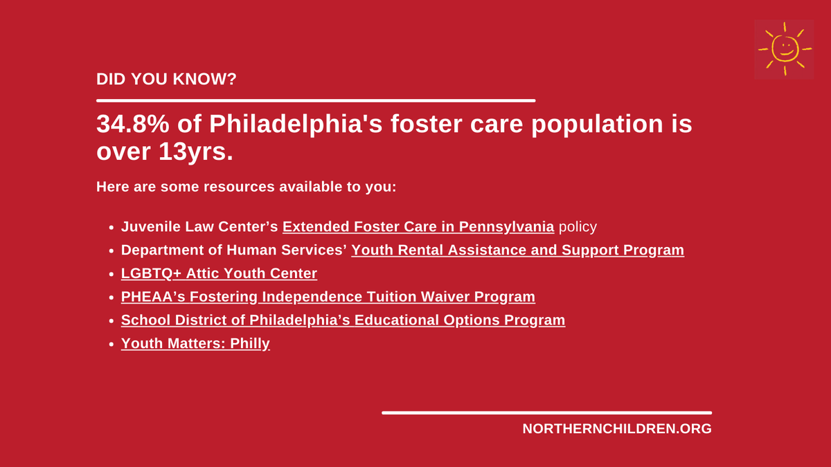 NorthernHomeFC's tweet photo. 34.8% of the children we serve are over the age of 13-years-old.  Here are some resources to ensure the success of their future!

To see more resources available visit: https://t.co/zBsvTpeNNC

#fostercare #philadelphia #fosteryouth https://t.co/f26Vt98Gwq