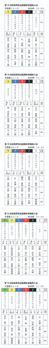 ルグランフリソンの名前を見て競走馬の第二の人生に感涙 