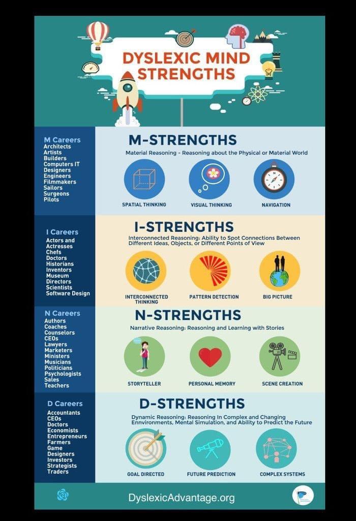 GCISDKunkel's tweet photo. https://t.co/C1hU2yYHsb
