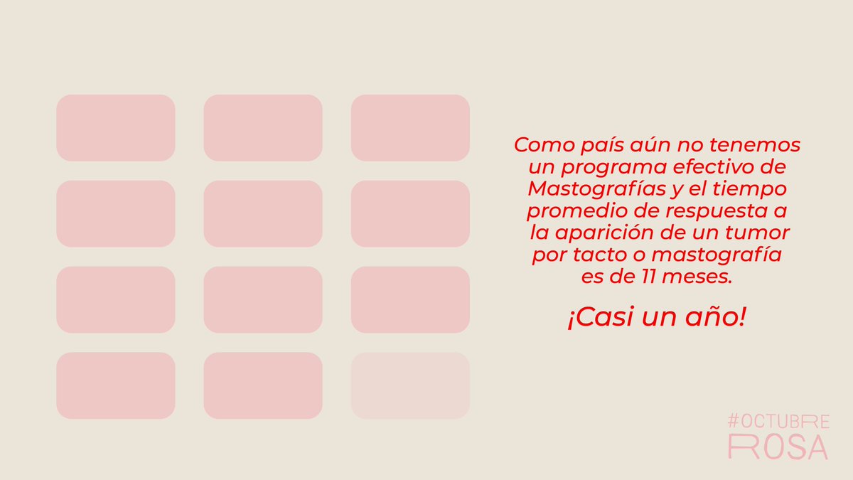 irxmexico's tweet photo. El cáncer de mama es un problema que afecta a muchas personas cada año. Súmate a esta campaña donando y compartiendo la información. Recuerda que este #octubrerosa la información es clave. 💕 #cancerdemama #mesrosa #cáncer #campaña #irxmexico https://t.co/ZNvpHoV0ge
