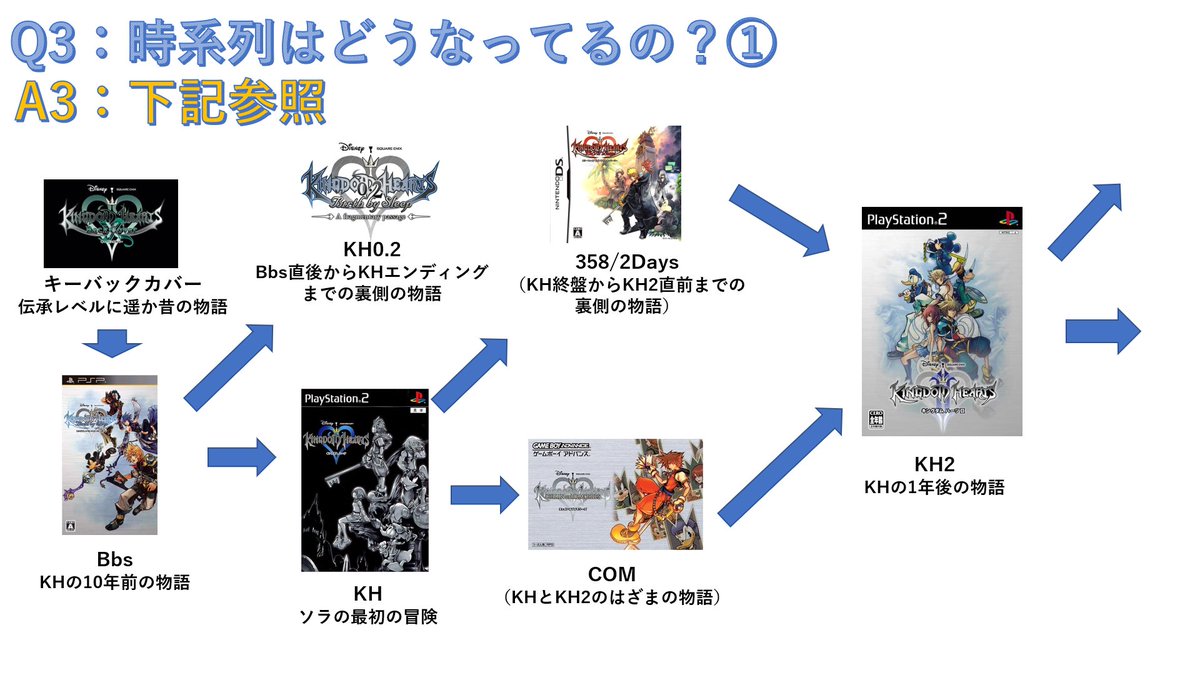 タグ Kh の注目ツイート メガとんトラック