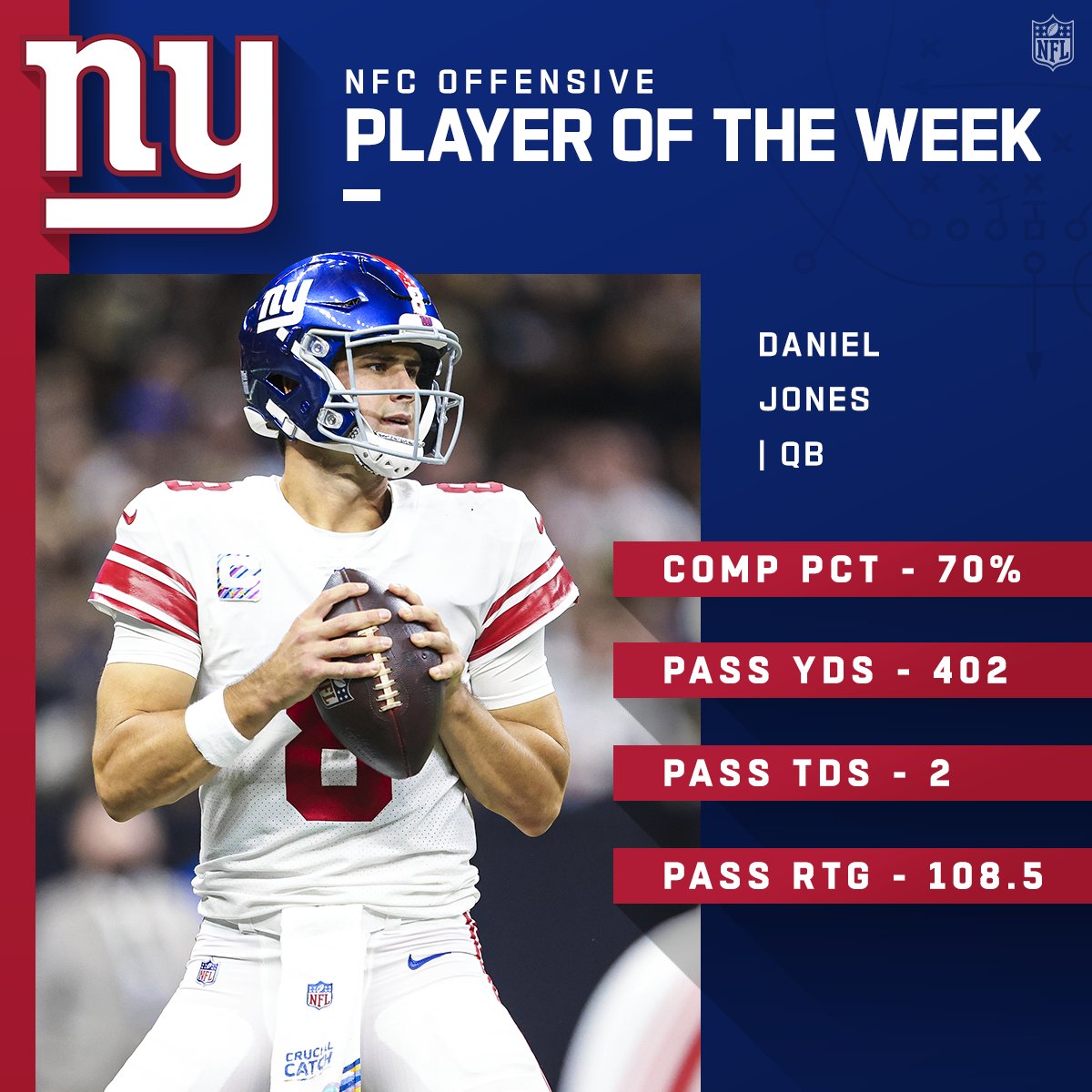 NFL's tweet photo. NFC Players of the Week! (Week 4)

@Daniel_Jones10 | @TrevonDiggs | @DCarter_2 https://t.co/KX3OvNI82G