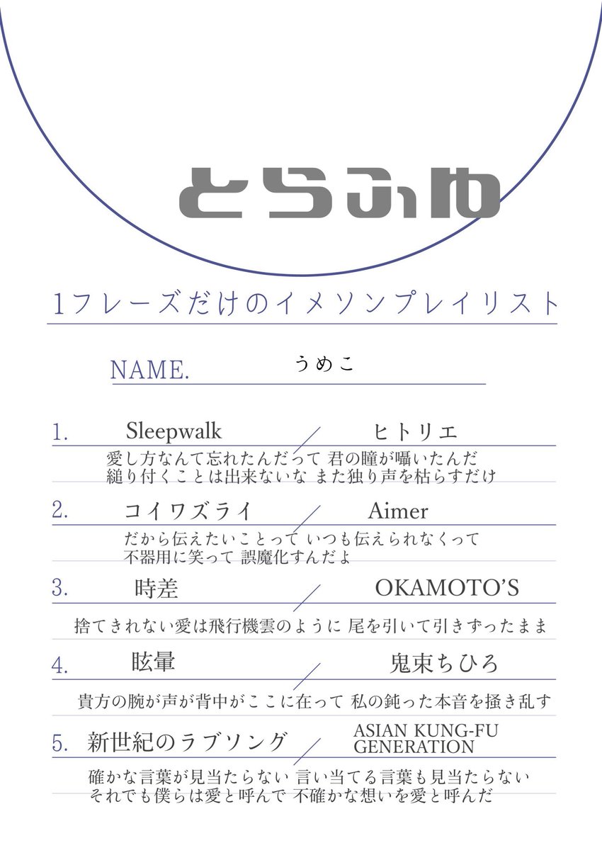 しわす Kmsm602 Twitter