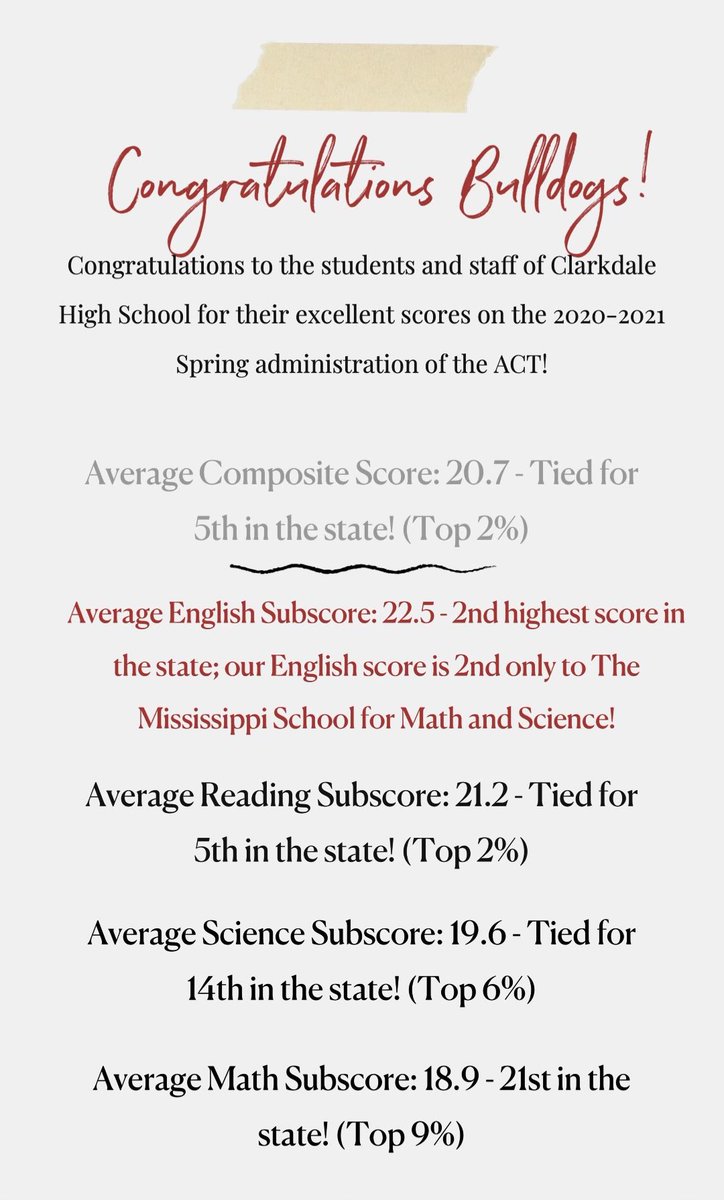 Congrats Bulldogs!  #GreatTeachers #GreatStudents #hardworkpaysoff