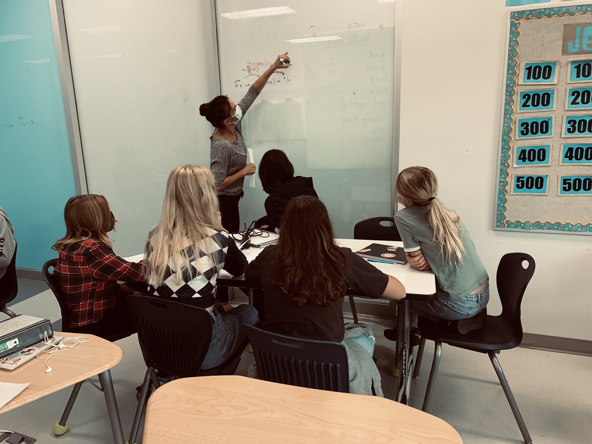Normalizing math support using targeted student groupings of varying levels of understanding. Success!