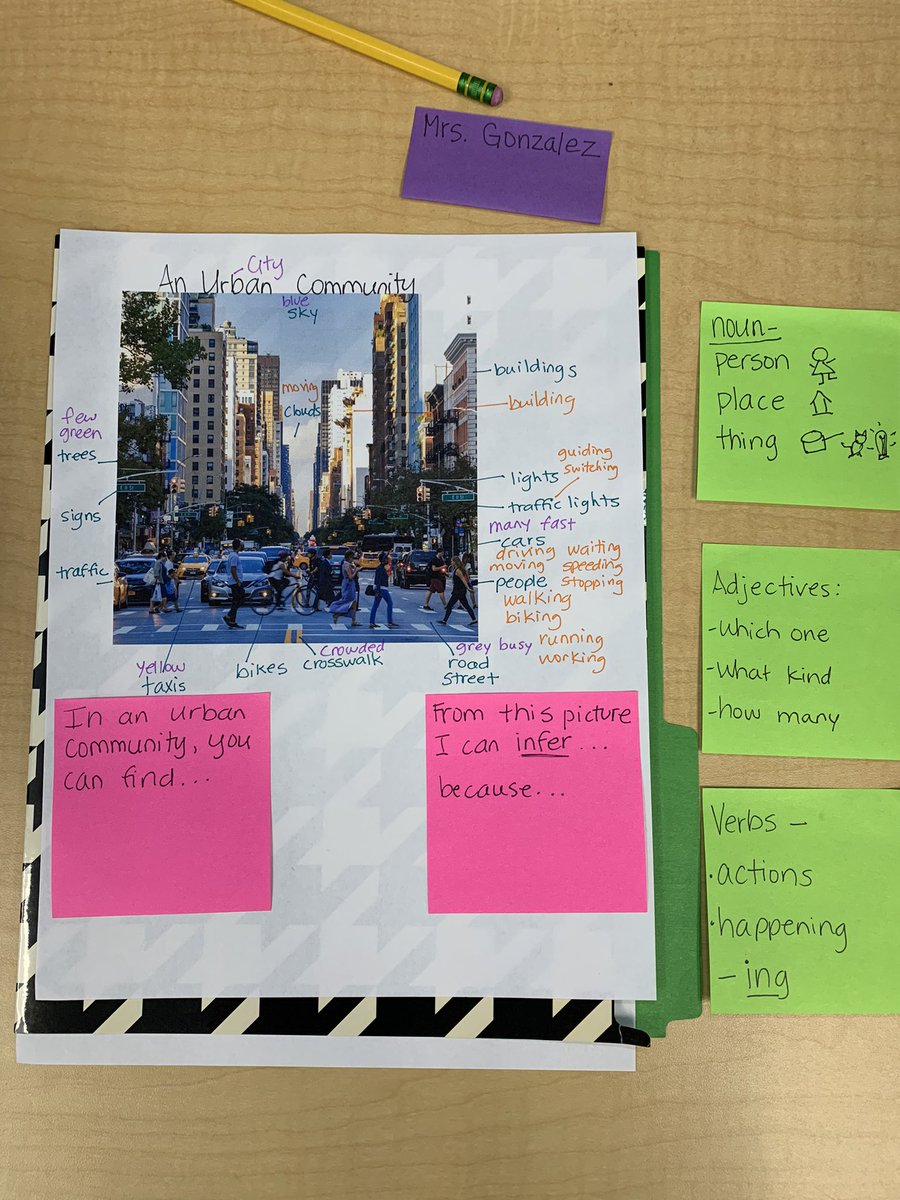 In 2nd grade classrooms today working on communities (urban, rural, &amp; suburban) using Picture Word Inductive Model. #PWIM #ReadingWritingELs