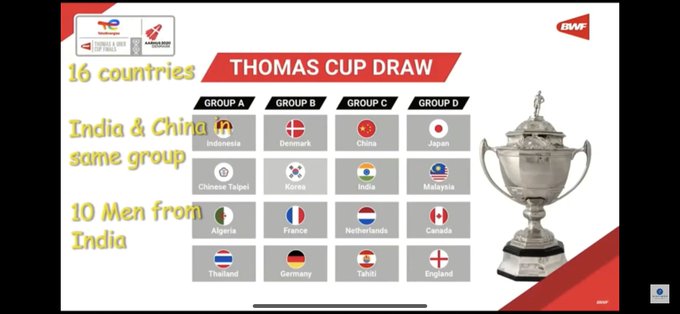 Schedule 2021 thomas cup India vs
