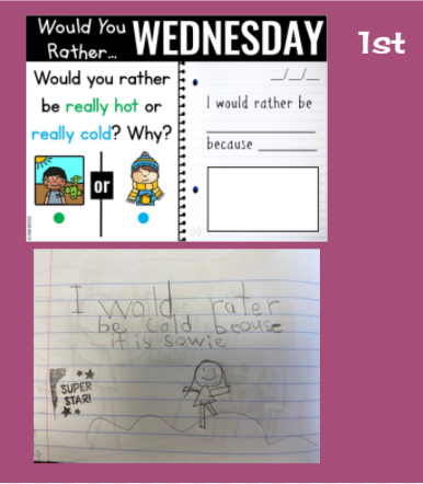 TCESAchieve's tweet photo. Great job, 1st and 2nd graders, using sentence stems in your writing! https://t.co/bINgC0Y56V