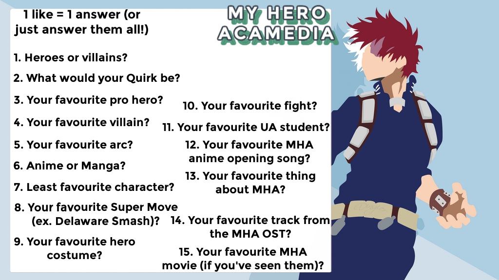 agentnovazo's tweet photo. here have this thing I made cause I was bored (credit to the artist who made the shouto wallpaper in replies) #myheroacademia #mha #1like1answer https://t.co/ZQwfL93KVv