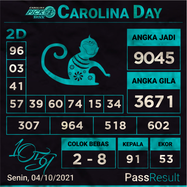 PassResult's tweet photo. Prediksi Carolina Day, 04/10/2021
https://t.co/90tawagxg9
#PassResult #PrediksiTogel #PrediksiCarolinaDay #PrediksiCarolinaEvening #Salamjp #JackpotTogel #PrediksiAlgoritma #TogelSevenLottoBronze #TogelSydney #TogelChina #TogelSingapore #TogelTaiwan https://t.co/cmEBLYXJ28