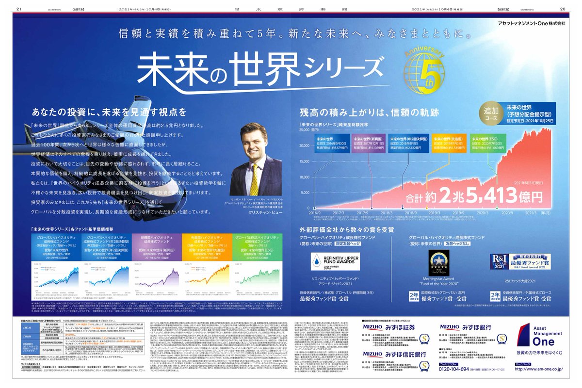 10/4掲載 #アセットマネジメントOne の2ページ見開き二連版広告です。 世界のハイクオリティ成長企業に投資するファンド「#未来の世界」シリーズは、設定から５年で残高合計2兆5千億円を超えています。  運用責任者が写真入りで投資哲学を説明する「顔が見える」ファンド ...