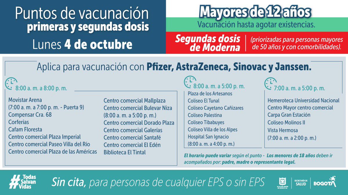 Secretaría Distrital de Salud tweet media