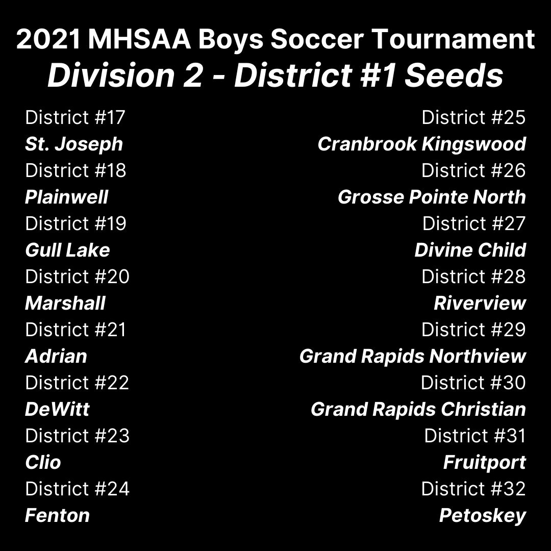 We Are Soccer Michigan tweet media