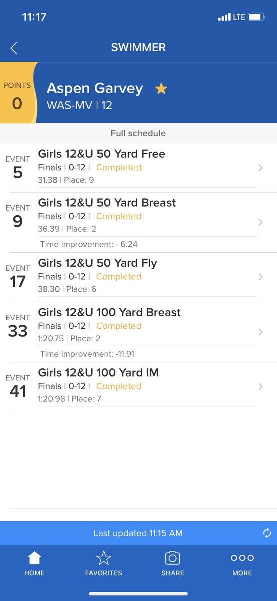 Mattgg1984's tweet photo. Good weekend for Aspen Michelle!! Made two champ times and a couple districts cuts as well! Not bad for first ever short course meet!! #breaststroker #GoShock #aquashocks #SwimDad ⚫️🟡🏆 https://t.co/dM1Fbq7YYS