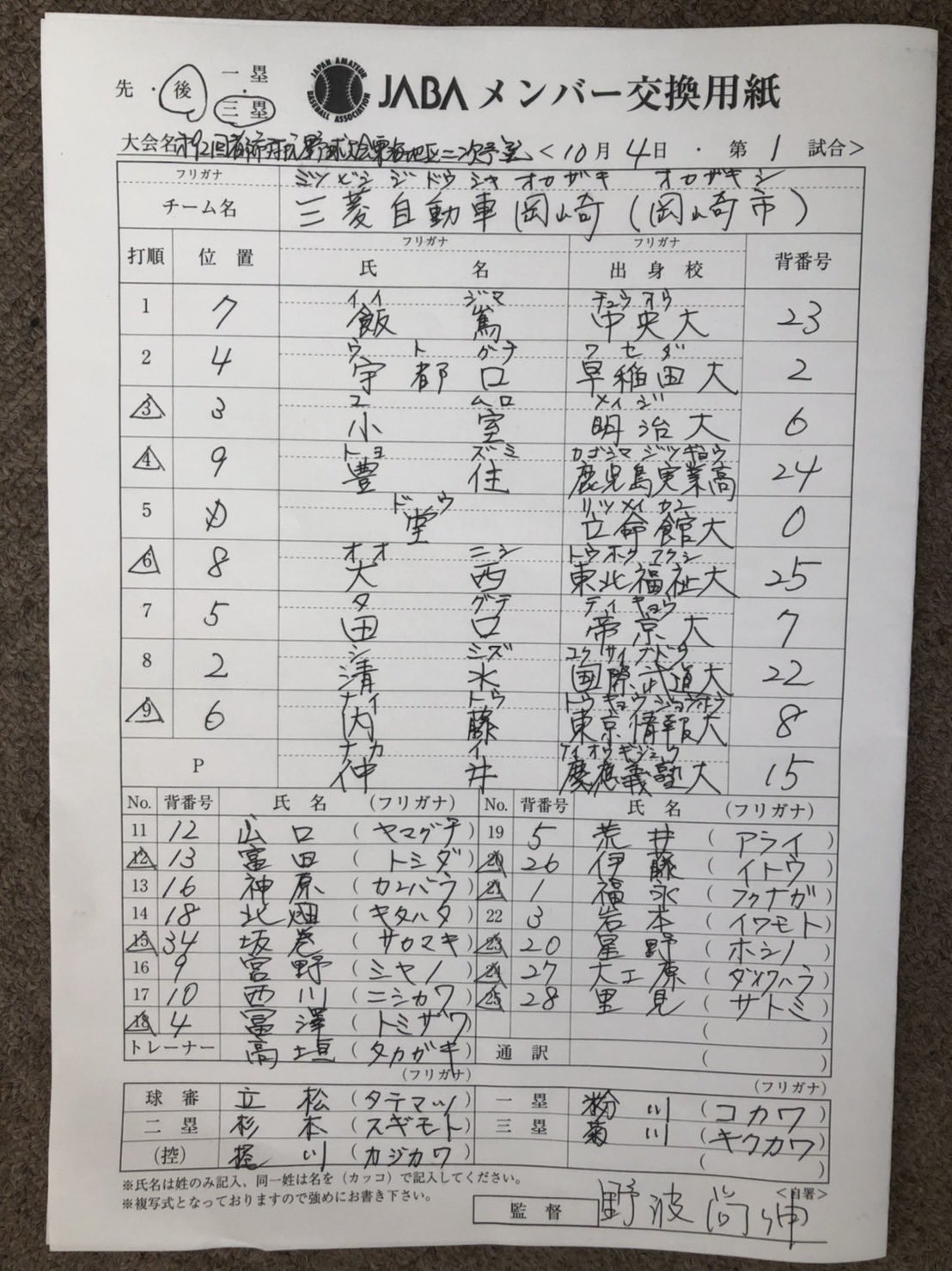 三菱自動車岡崎硬式野球部 第92回都市対抗野球大会東海地区二次予選 第6代表トーナメント 4回戦 10月4日 月 岡崎市民球場 第1試合 10 00 試合開始 三菱自動車岡崎 対 日本製鉄東海rex スターティングメンバー 後攻 一球速報はこちら T Co