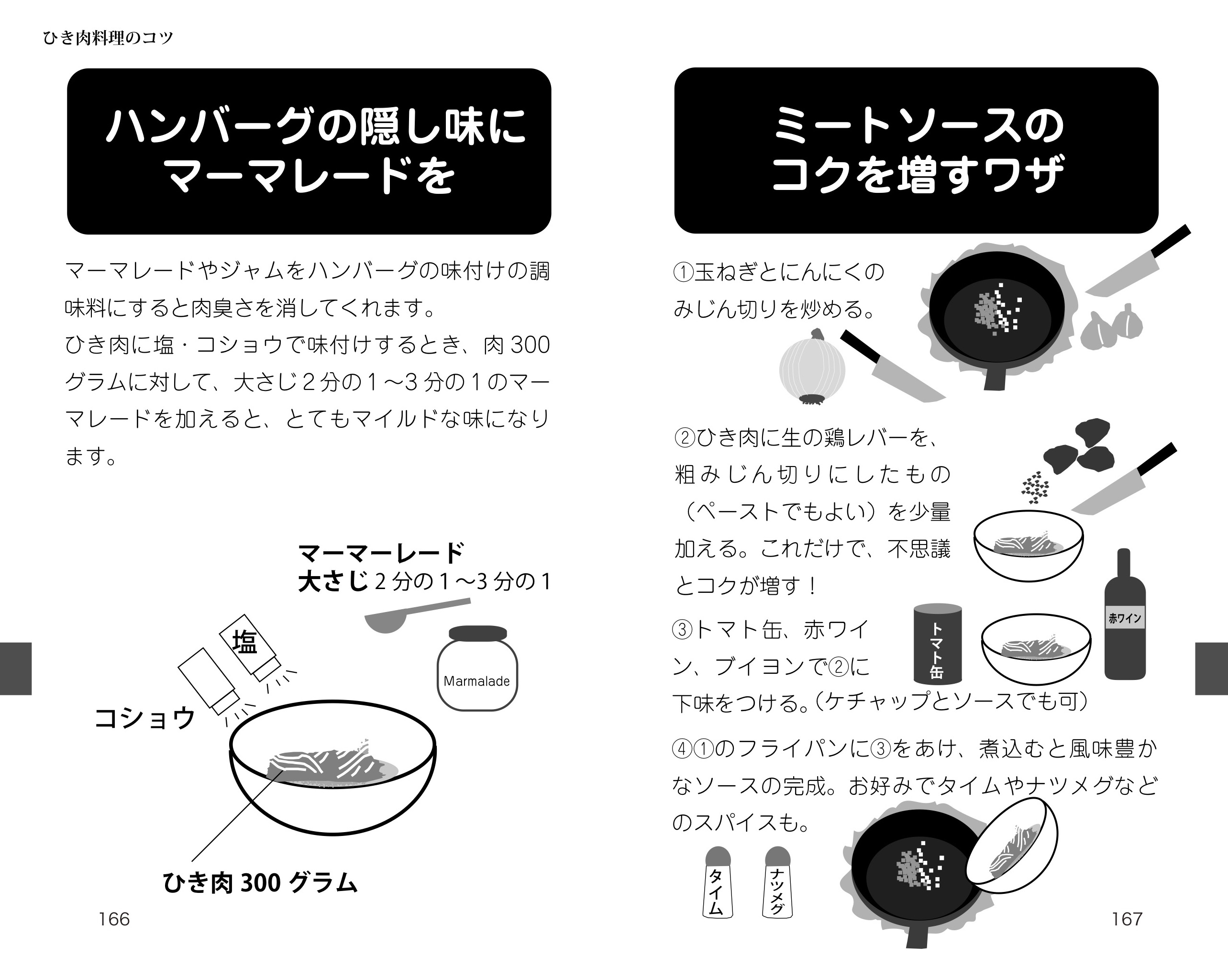 イラストでわかる 料理の裏ワザ Ryourichoitech Twitter