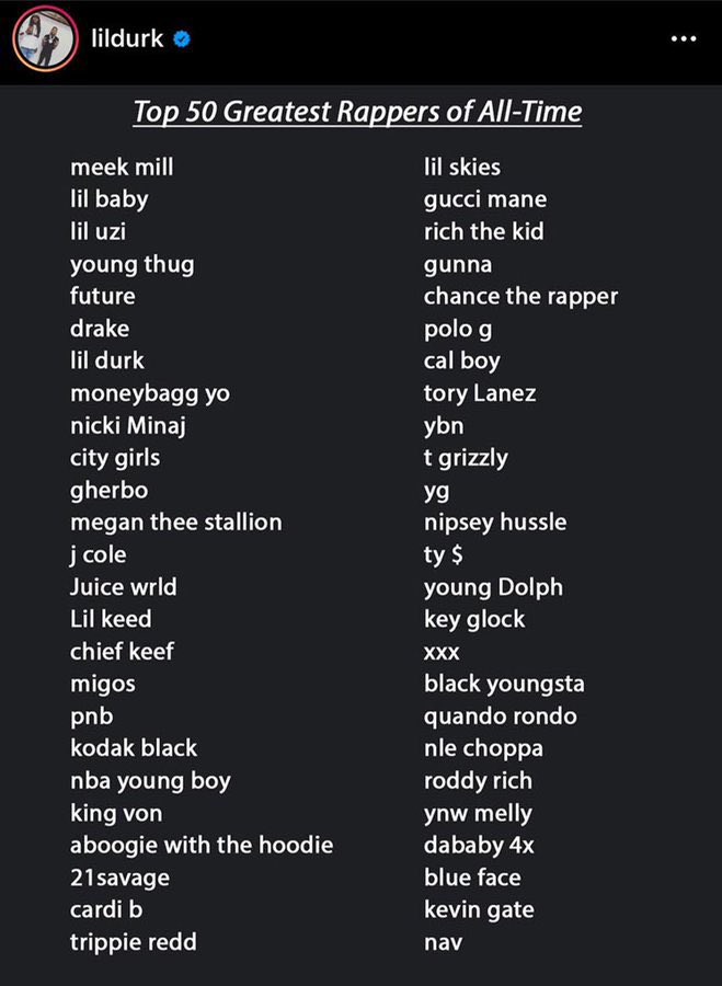 RileyTaugor's tweet photo. XXXTentacion is on Lil Durk’s top 50 greatest rappers of All-time list. https://t.co/pfRMpMrsqP