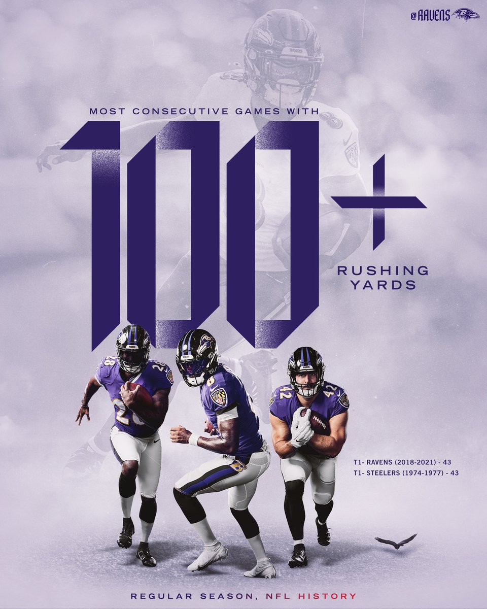 Ravens's tweet photo. NFL history‼️ https://t.co/P7BstGcjU0