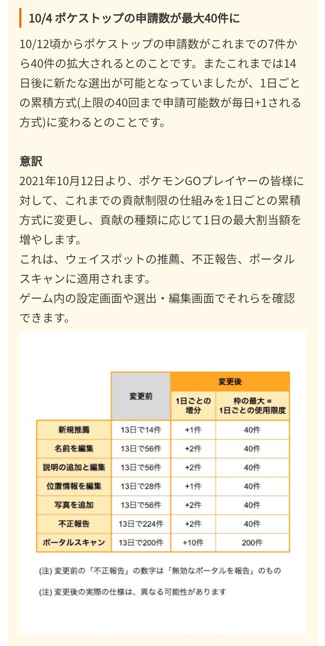 もみじ Pokestopsinsei Twitter