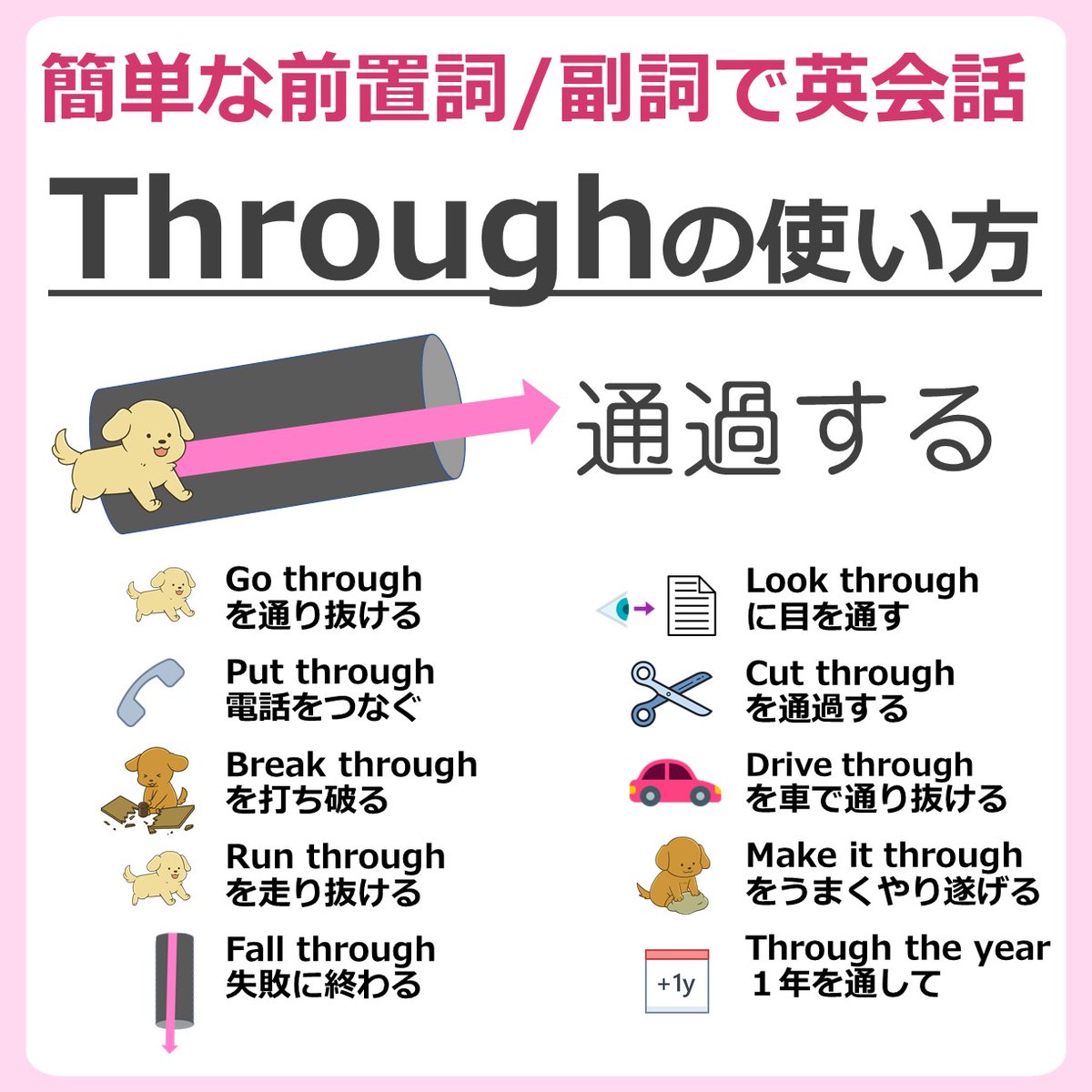wanwan_english's tweet photo. 覚えておくと便利な「through」の使い方。 https://t.co/u5jmfycHD7