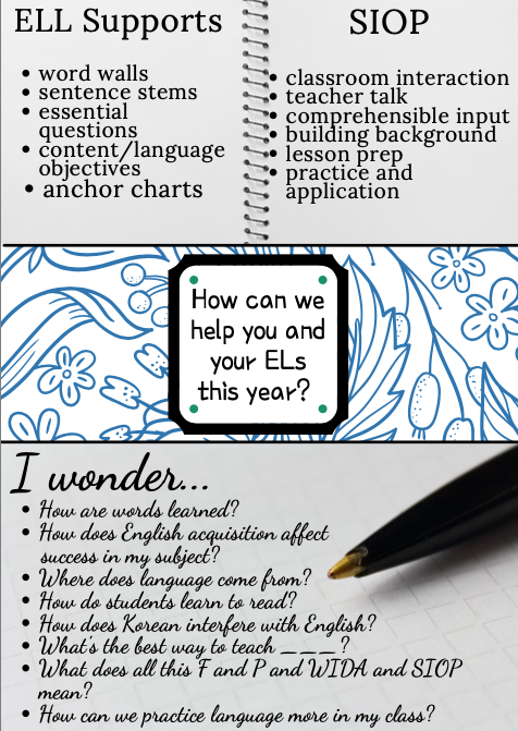 tesolwar's tweet photo. How can ELL teachers support core teachers? We use this to start the process of supporting our teachers. Thanks @SherryTeacher and @HaleJames11 for the inspiration. #ELLs #ellchat #MLL #TESOL #WIDA #SIOP https://t.co/3vF0Zpc4up
