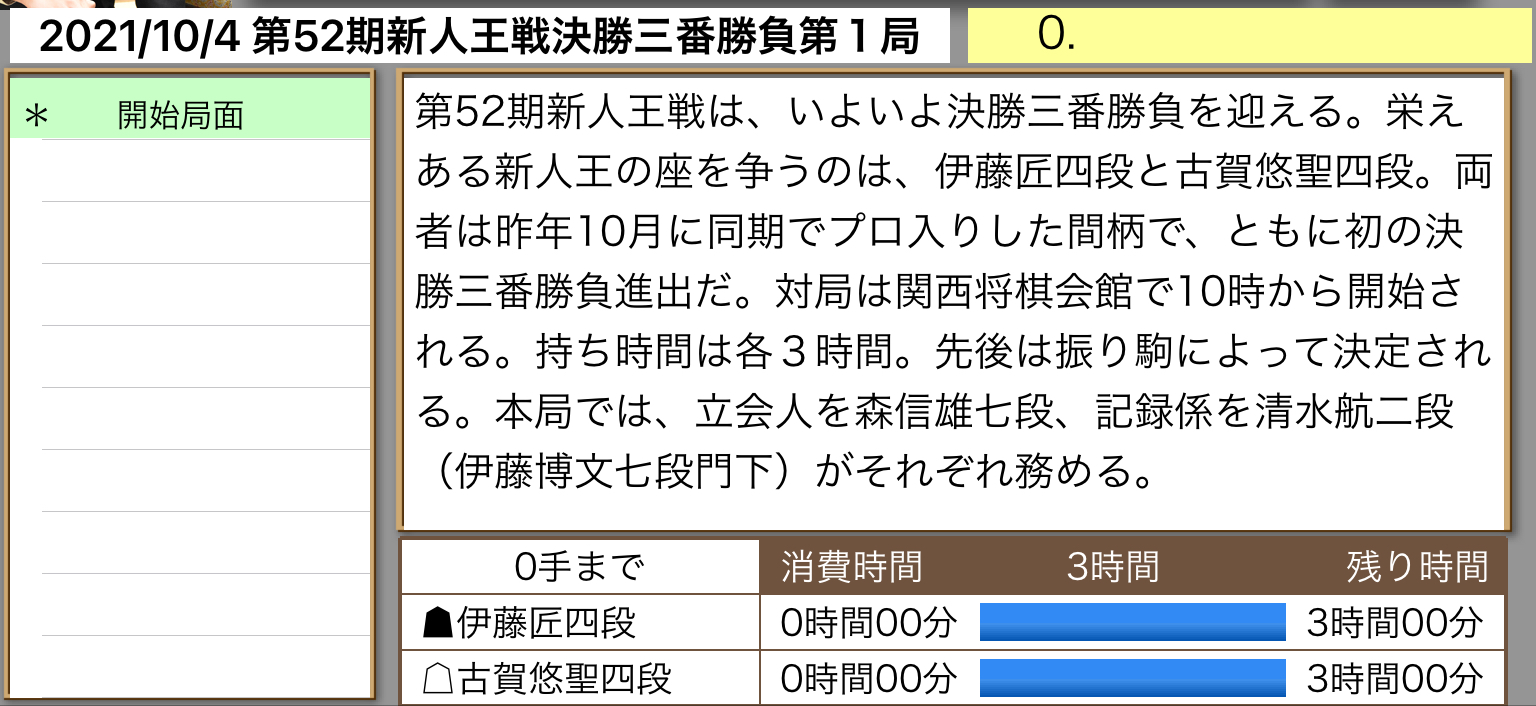 40CH.NETメインメニュー伊藤匠四段-古賀悠聖四段|第52期新人王戦決勝三番勝負第1局 投稿ナビゲーション 最近の投稿RSS/FEEDアーカイブカテゴリブログ統計情報メタ情報