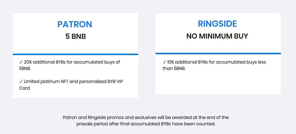 BetYourBallsVIP's tweet photo. How many #BNBs worth of $BYB have you bought so far?

Will we see you at the Patron section or at Ringside this #BYBPreseason?

BUY $BYB at https://t.co/WaDwN5Vuyc!

$BYB #BetYourBalls #BYBPreseason #presale #newcoin #altcoins #bscgem #defi #crypto https://t.co/zNXNZTVgNs