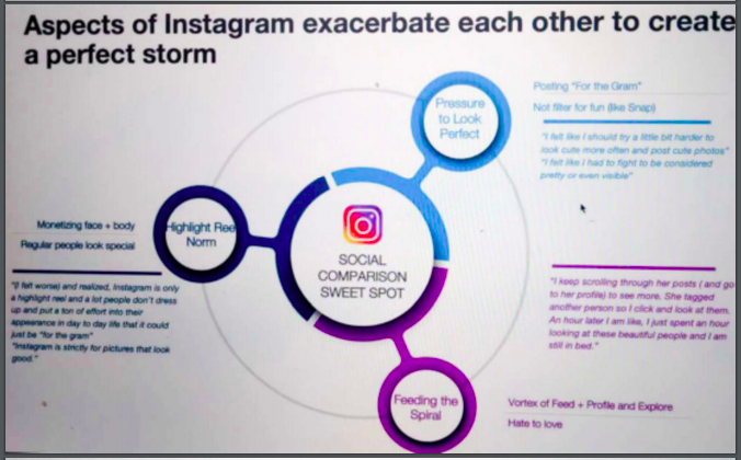 OpDeathEaters's tweet photo. Who could have predicted that a revenge app created by an incel to 'rate girls' appearance' would be turned into an incel attack on teenage girls globally. #DeleteFacebook #Zuckerberg https://t.co/WGQd0HcuxP