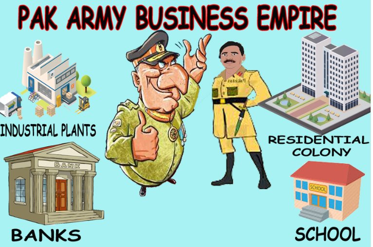 jahangir_mahsud's tweet photo. Poor soldier dies, and General makes money,,, there is not terrorism in Pakistan if our army Generals stops their money game and these Generals are the big traitors. #ShameOnGeo #PandoraLeaks #pandora_papers #PandoraScandal #700pakistani https://t.co/ZCVw1i0Mzu