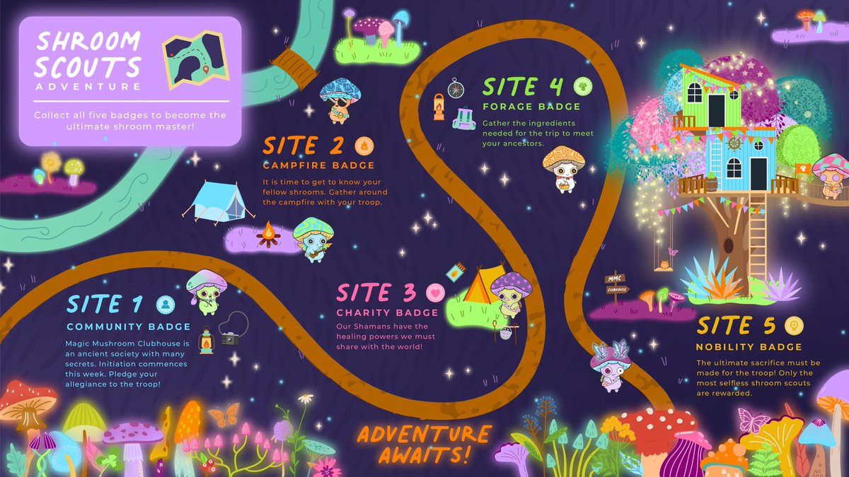 MushClubhouse's tweet image. First Shroom Scout to collect all 5 badges wins $50,000 (paid in ETH) 

May the odds be in your favor 🍄
