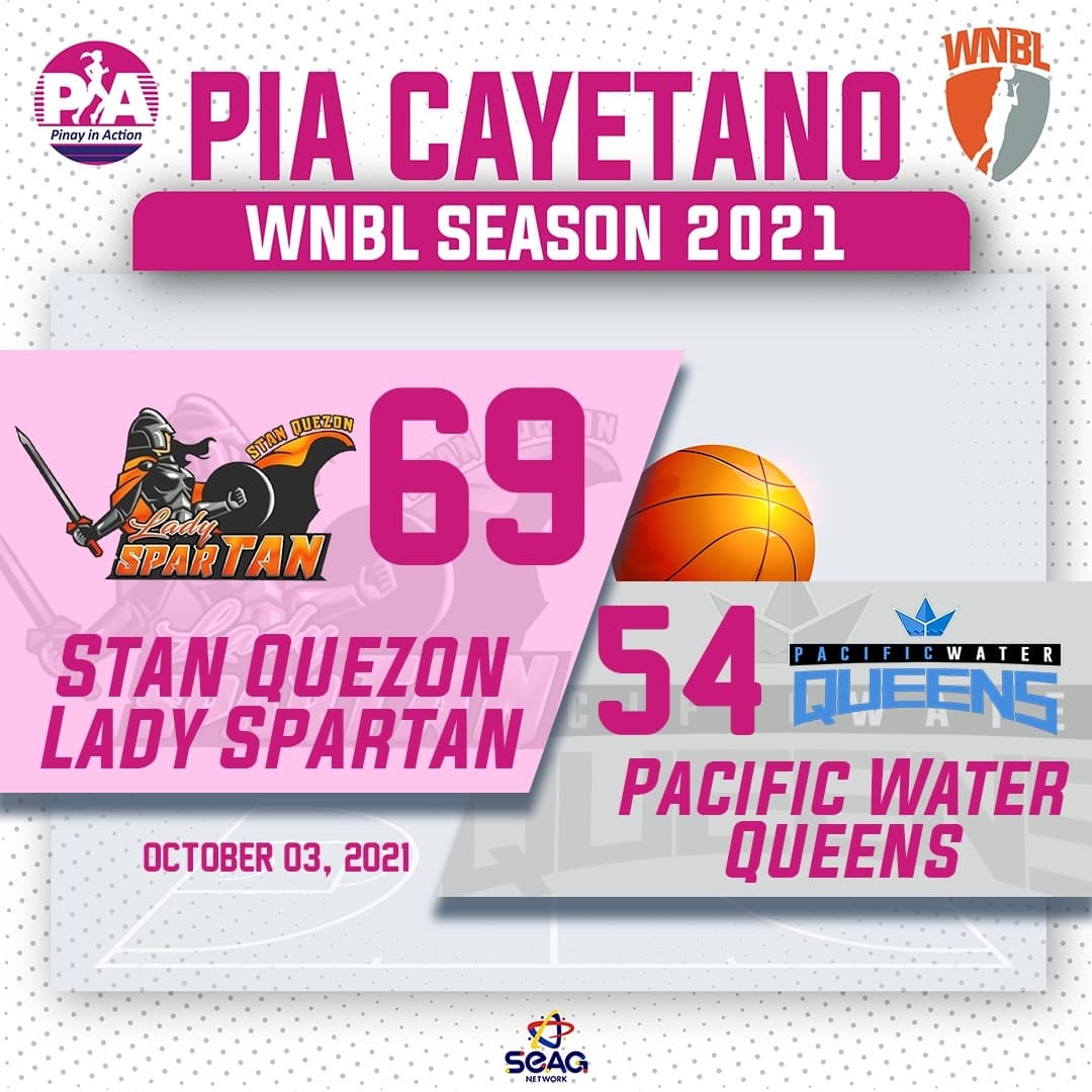pinayinaction's tweet photo. Stan Quezon Lady Spartans stop their 2-game skid, beating Pacific Water Queens yesterday in the PIA CAYETANO WNBL SEASON 2021.
---
For more #PIAWNBL2021 updates and live stream coverage of the games, follow SEAG Network.
#pinayinaction https://t.co/BlngvPcYAg