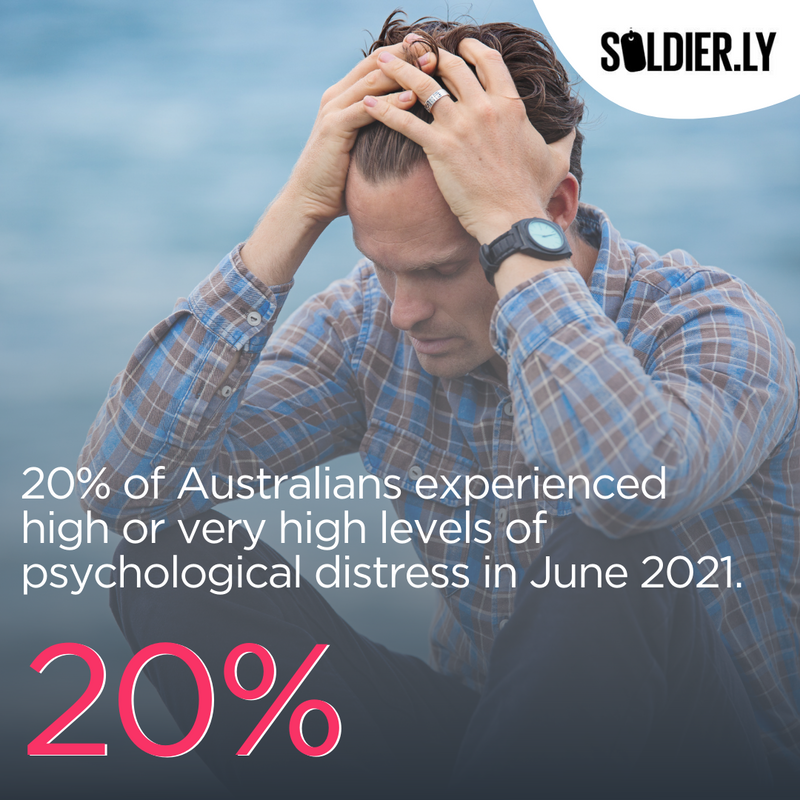 Soldier_ly's tweet photo. 📊 According to the Australian Bureau of Statistics, 20% of Australians experienced high or very high levels of psychological distress in June 2021.

#Soldierly #MentalHealth #Australia #Distress #Pandemic #Lockdown https://t.co/f2Su8yQdk4