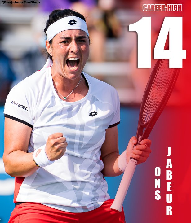 OnsJabeurFans's tweet photo. Say hello to the new @WTA World No. 14 👏👏👏 

#careerhigh #wta #14th https://t.co/TIKdoI8c7X